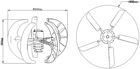 14000W Solar Wind Turbine Generator - 5 Blades with Controller for 12V, 24V, 48V, 220V Home Use, 3 Phase AC Permanent Magnet, Eco-Friendly Renewable Energy Solution.