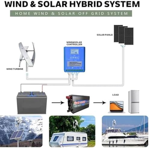 12000W Vertical Wind Turbine Generator Kit - Quiet Magnetic Levitation 3 Blades, 12V-220V Controller for Home Battery Charging, Efficient Horizontal Wind Energy Solution
