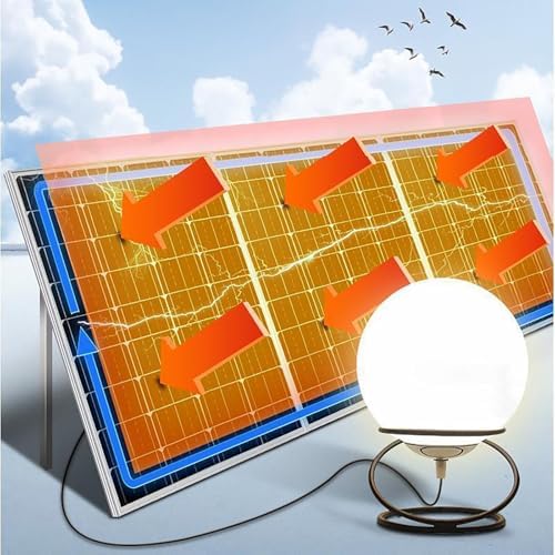 8kW Solar Generator & 400W Wind Turbine Hybrid Power System - Complete Off-Grid Renewable Energy Kit for Home, Farm, Remote Use - 220V Output, Eco-Friendly Solution