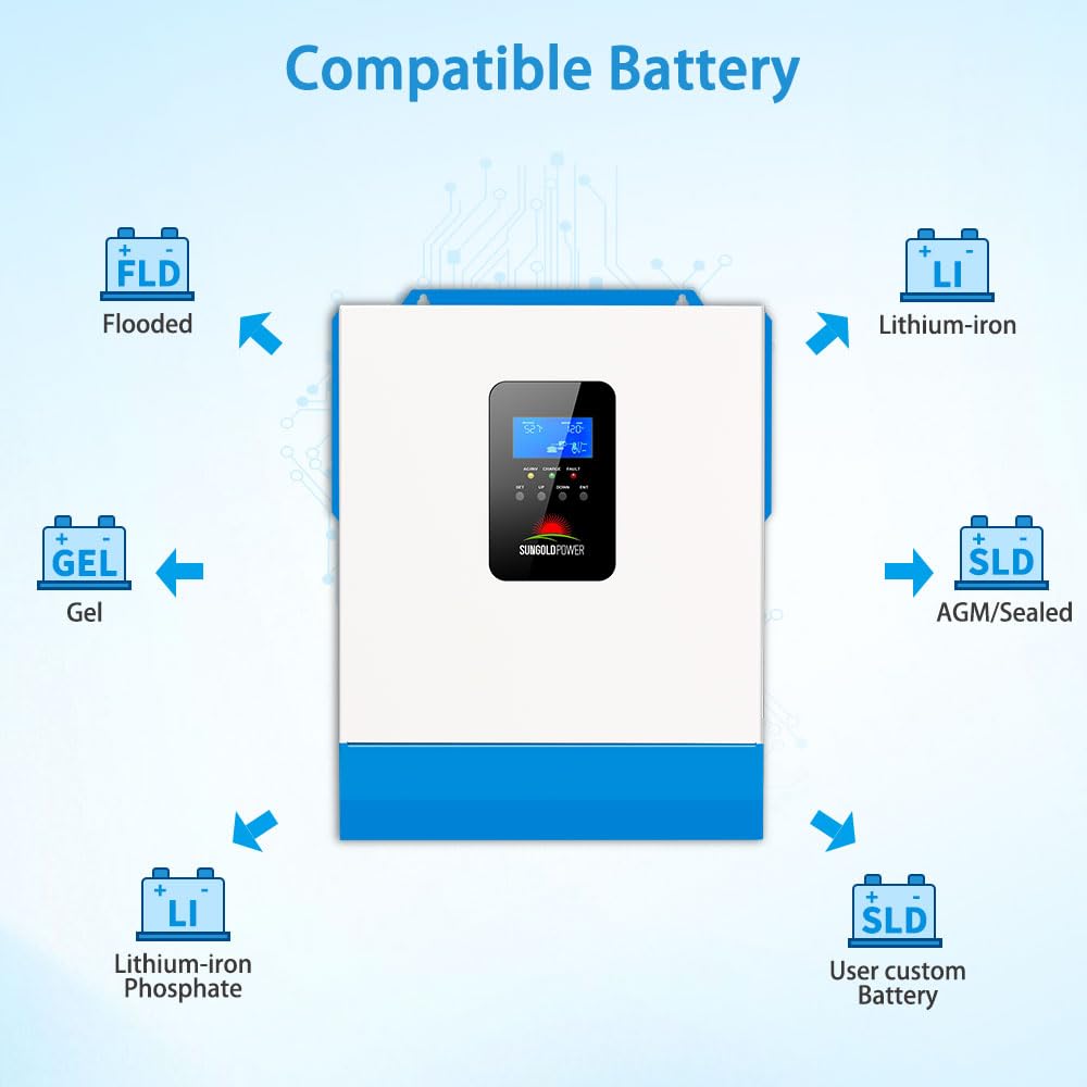 SUNGOLDPOWER UL1741 5000W DC 48V solar inverter All In One,120V AC output Pure Sine Wave Inverter,Built-in 80A MPPT solar charger and 40A AC charger,For home,Cabin,Backup,Off-grid system (NO Parallel)