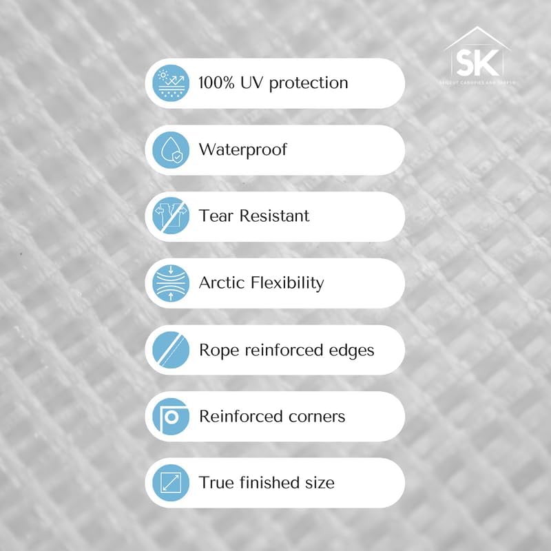 16 Mil Clear Poly Heavy Duty Tarp with Fiber Reinforcement - True Size Tarps with UV Protection, Tear Resistance, Flexibility, Reinforced Corners 30x60