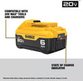 DEWALT DCB2460CR 20V MAX XR Lithium-Ion Batteries and Charger Starter Kit (4 Ah/6 Ah) (Renewed)