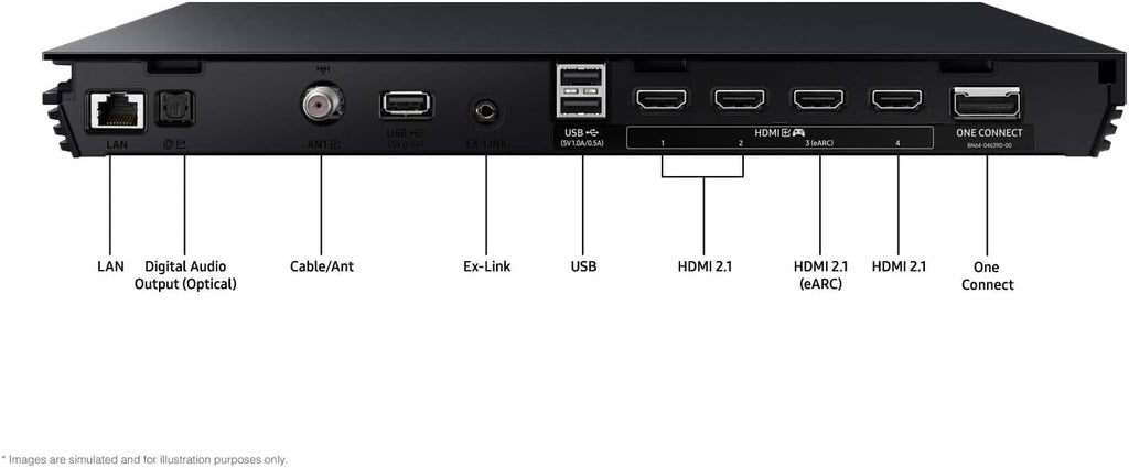 Samsung QN85QN900DFXZA 85 Inch Class QN900D Neo QLED 8K Smart TV with an Austere 5S-PS4-US1 4-Outlet Power with Omniport USB (2024)