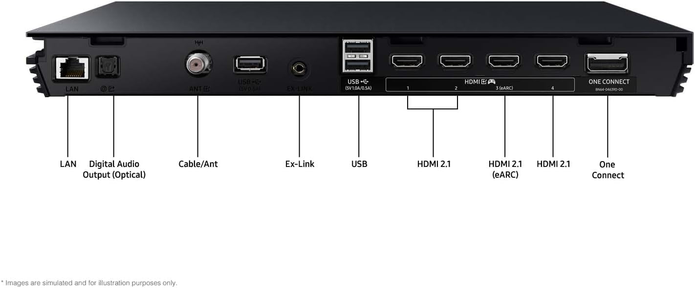 Samsung QN85QN900DFXZA 85 Inch Class QN900D Neo QLED 8K Smart TV with an Austere 5S-PS4-US1 4-Outlet Power with Omniport USB (2024)