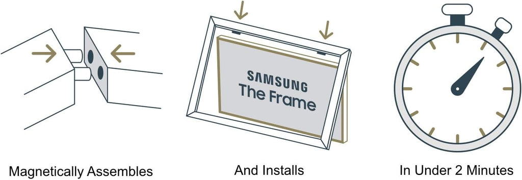 Antique Gold 32' Premiere Deco TV Frame - Compatible ONLY with Samsung The Frame TVs (Fits 2021-2026, LS03A, LS03B, LS03C, LS03D, LS03FA)