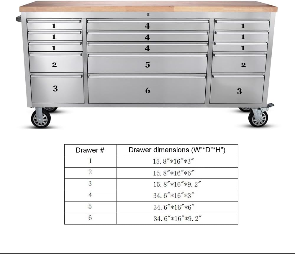 2 Pack - 72' Stainless Steel Rolling Tool Chest with 15 Drawers, Lockable Storage Cabinet, Mobile Workbench, Assembled Large Tool Box with Wheels for Garage Workshop (2 × HTC7215W1)