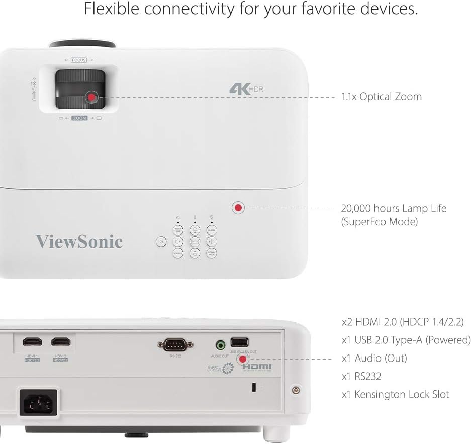 ViewSonic PX701-4K 3200 Lumens 4K Projector, 240Hz and HDR Support for Smooth Home Entertainment, 1.1x Optical Zoom, Auto V-Keystone, and H/V Keystone for Flexible Setup, and Dual HDMI Inputs