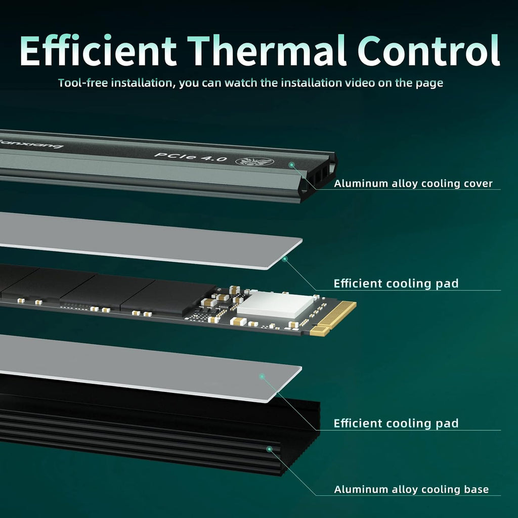 fanxiang S660 PCIe 4.0 1TB NVMe M.2 SSD for PS5 with Heatsink, Up to 5000MB/s, Internal Gaming SSD NAND SLC Cache Suitable for PS5 Enthusiasts, Technology Enthusiasts, IT Professionals