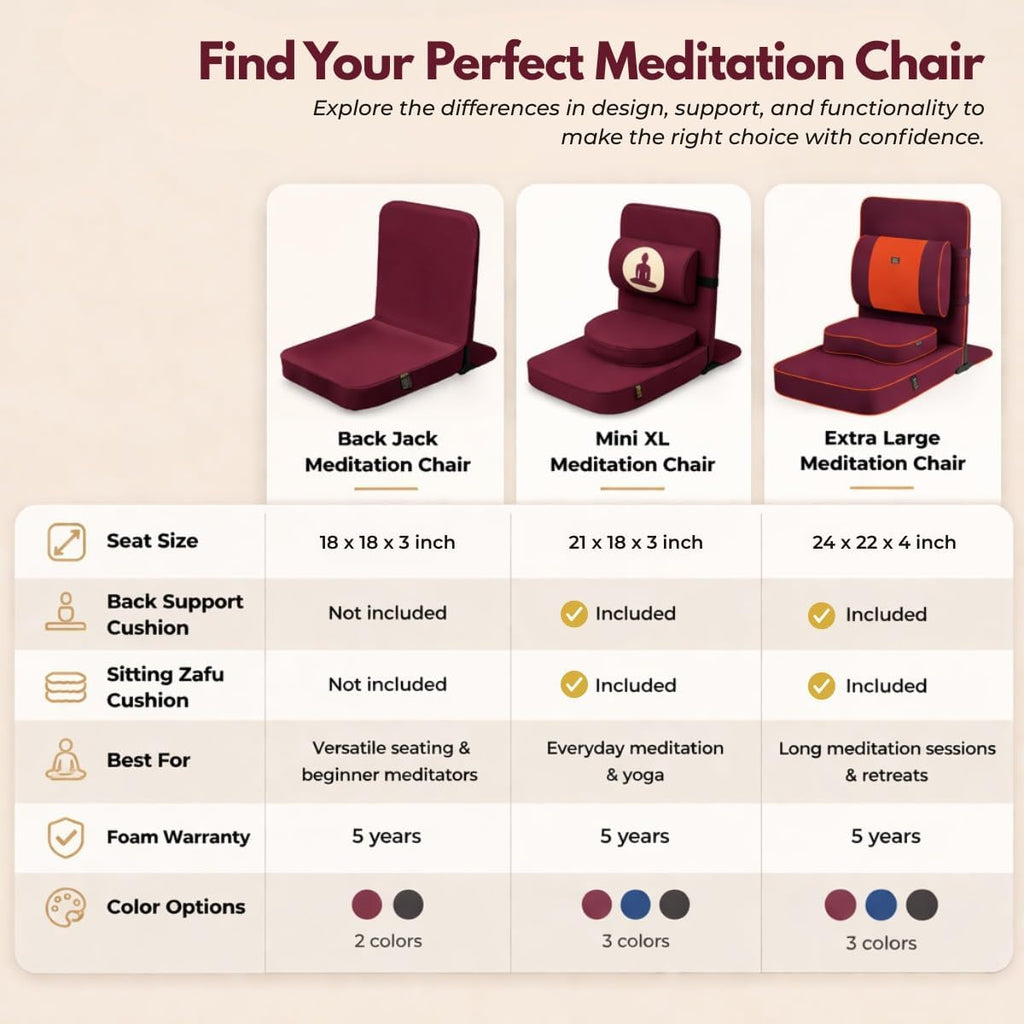 Friends Of Meditation Back Jack Meditation and Yoga Chair (18 X 18 Inch)