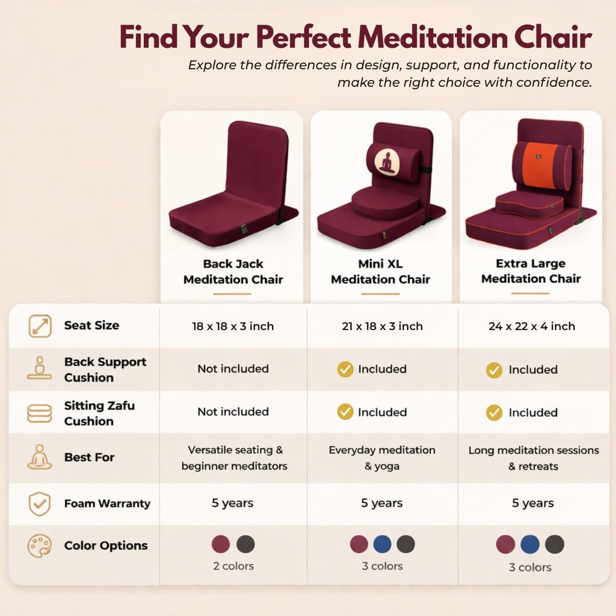 Friends Of Meditation Back Jack Meditation and Yoga Chair (18 X 18 Inch)