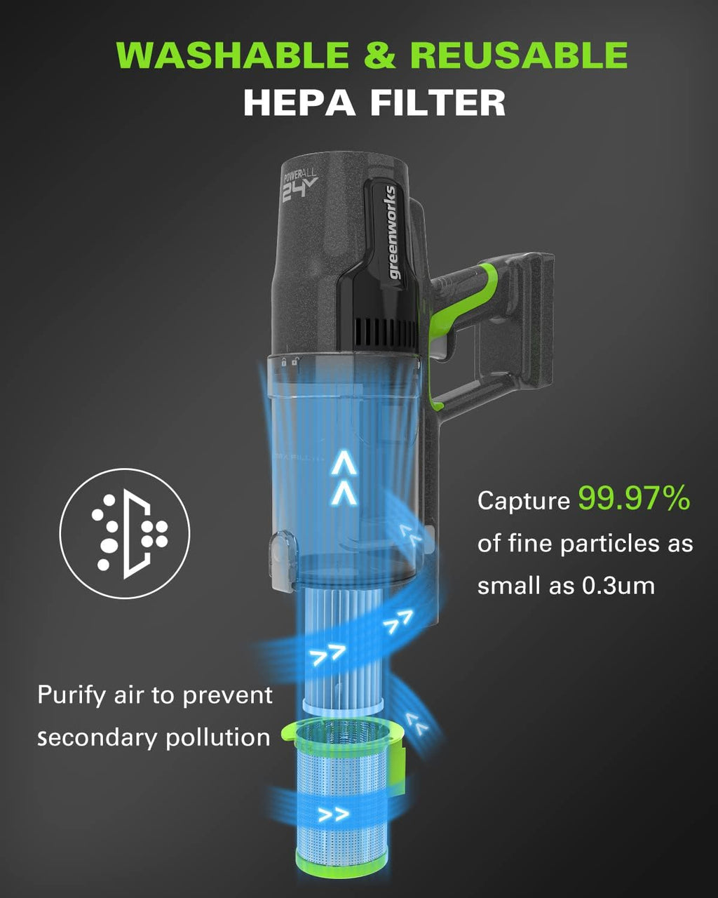Greenworks 24V Deluxe Brushless (500W) Cordless Stick Vacuum, Ultra Lightweight, LED Lights, 4Ah USB-C Battery and 30-Minute Super Charger Included (Green)