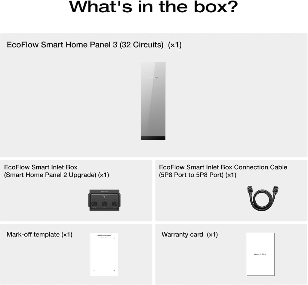 EF ECOFLOW Smart Home Panel 3 (32 Circuits), the Center of the Whole-home Backup Solution, Compatible with DELTA Pro Ultra X