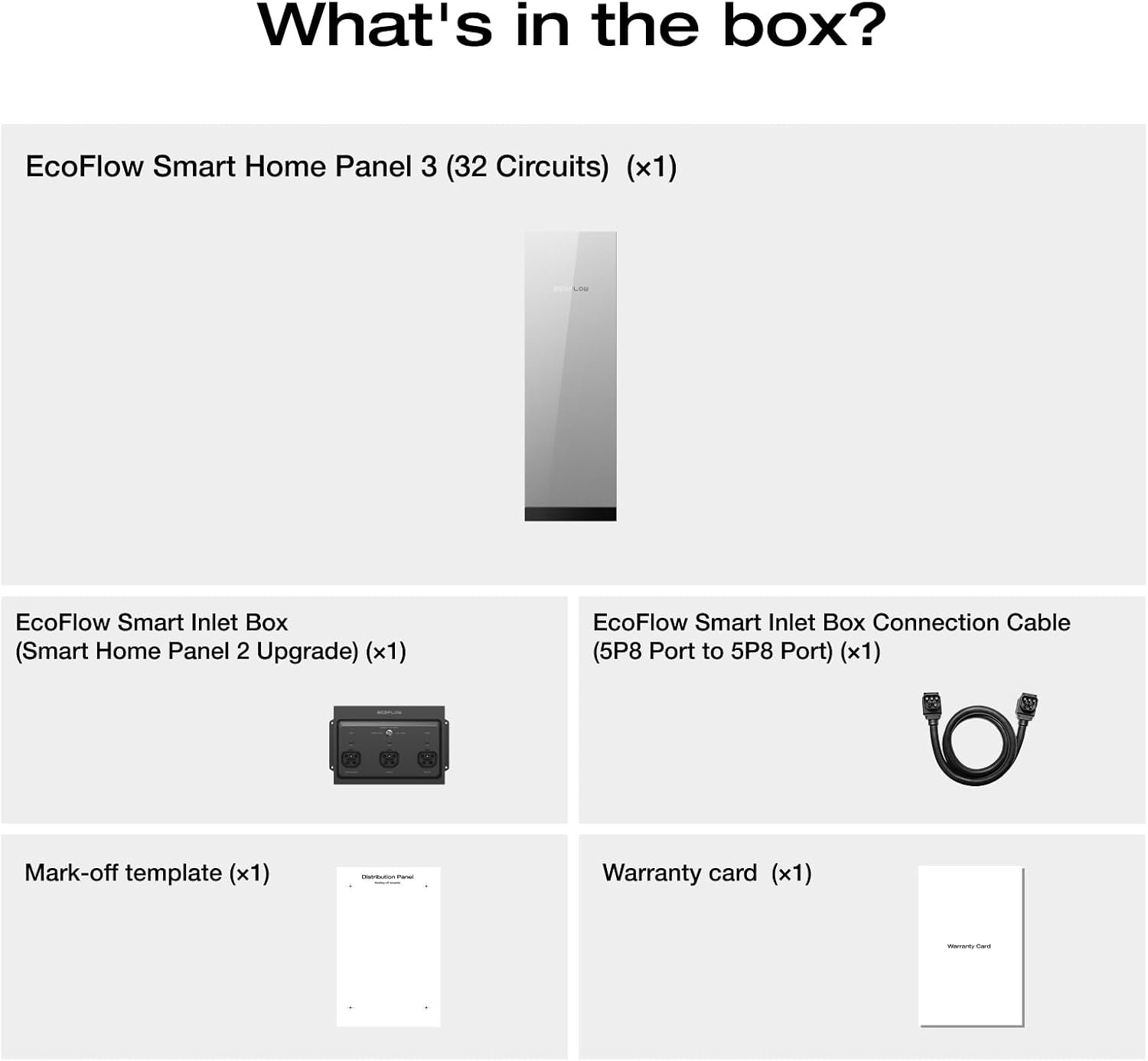 EF ECOFLOW Smart Home Panel 3 (32 Circuits), the Center of the Whole-home Backup Solution, Compatible with DELTA Pro Ultra X