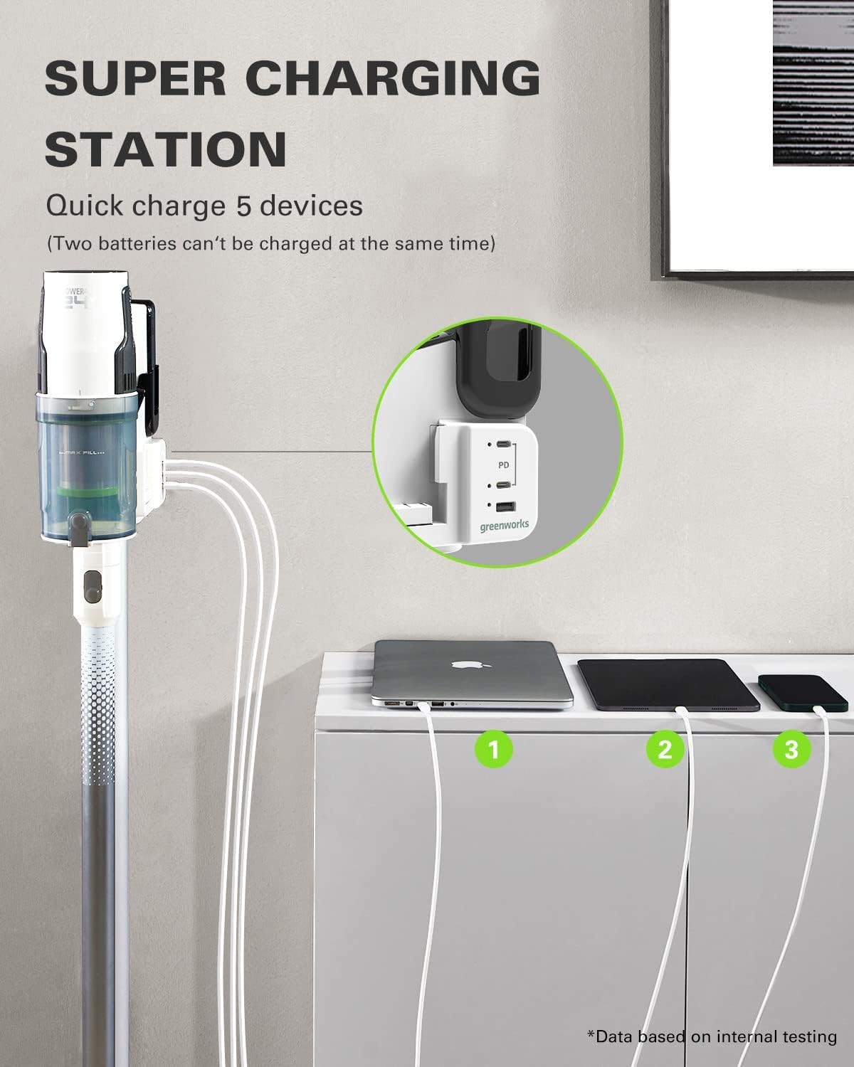 Greenworks 24V Deluxe Brushless (500W) Cordless Stick Vacuum, Ultra Lightweight, LED Lights, 4Ah USB-C Battery and 30-Minute Super Charger Included (White)