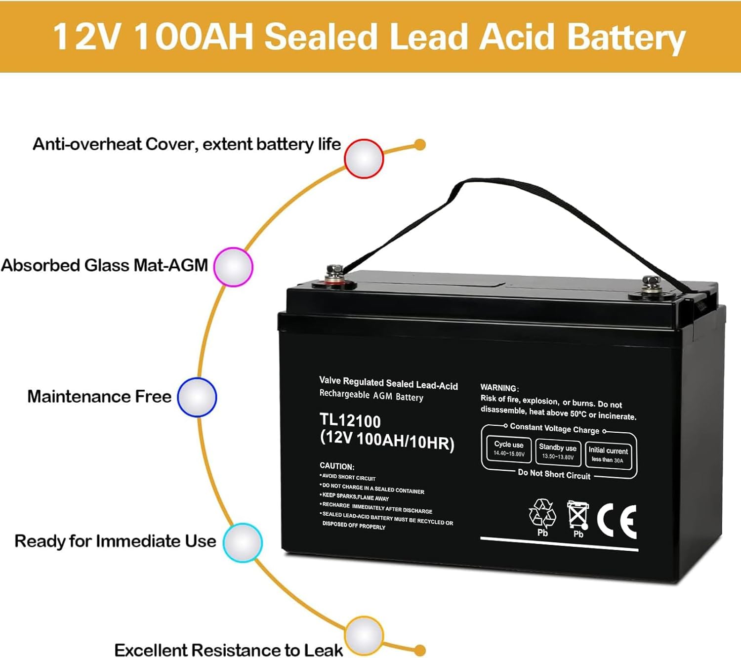 Weize Deep Cycle AGM 12 Volt 100Ah Battery, Maintenance-Free, 3% Self-Discharge Rate, 1150A Max Discharge Current, Perfect for RV, Solar, Trolling Motor, Wind, Marine, Camping and Off-Grid System