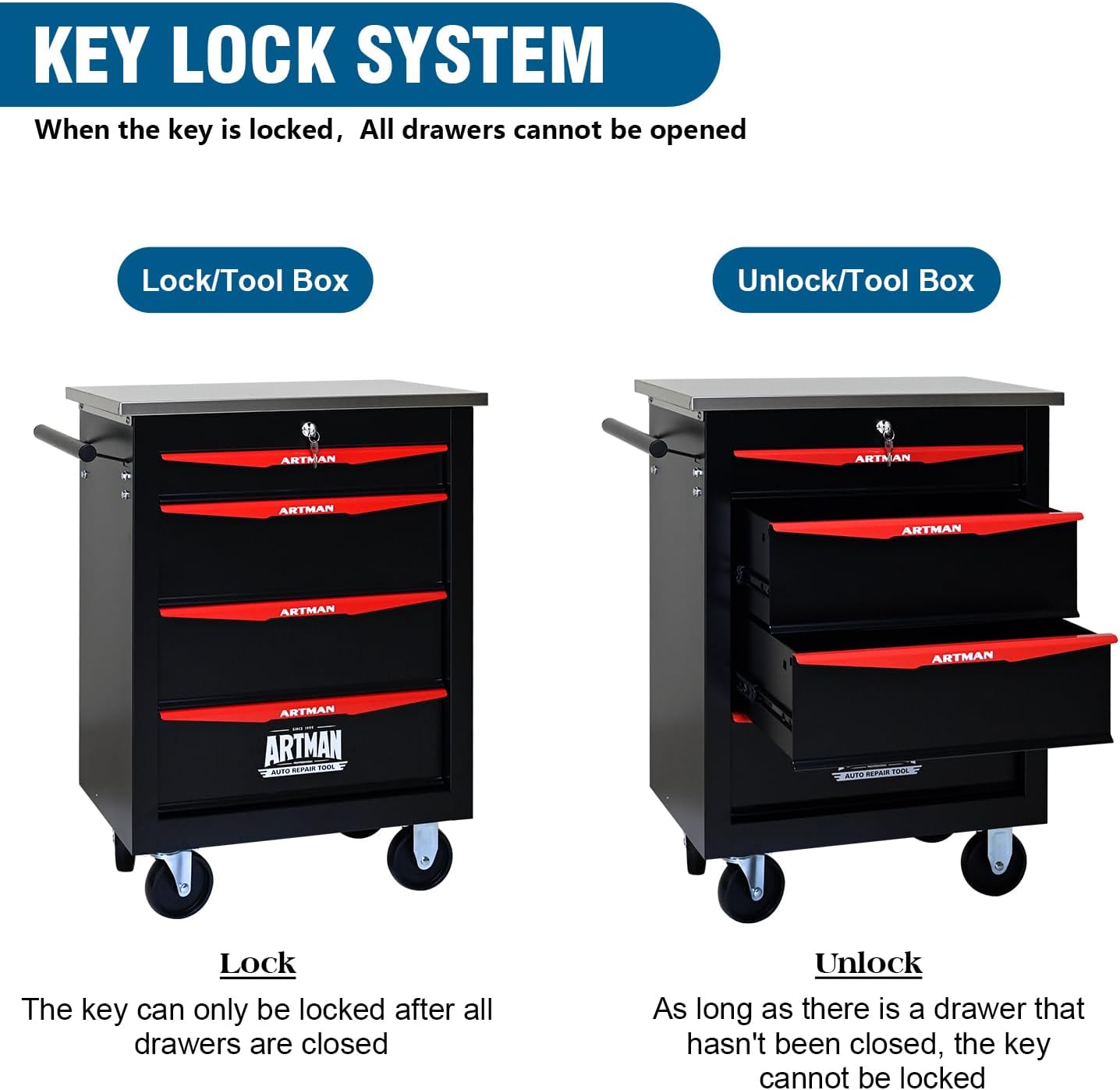 4-Drawer Rolling Tool Chest with Stainless Steel Countertop,Tool Chest with Secure Locking System,Mobile Storage Tool Cabinet with 360°Wheels and Padded Feet,for Home,Garage (Black+Red)
