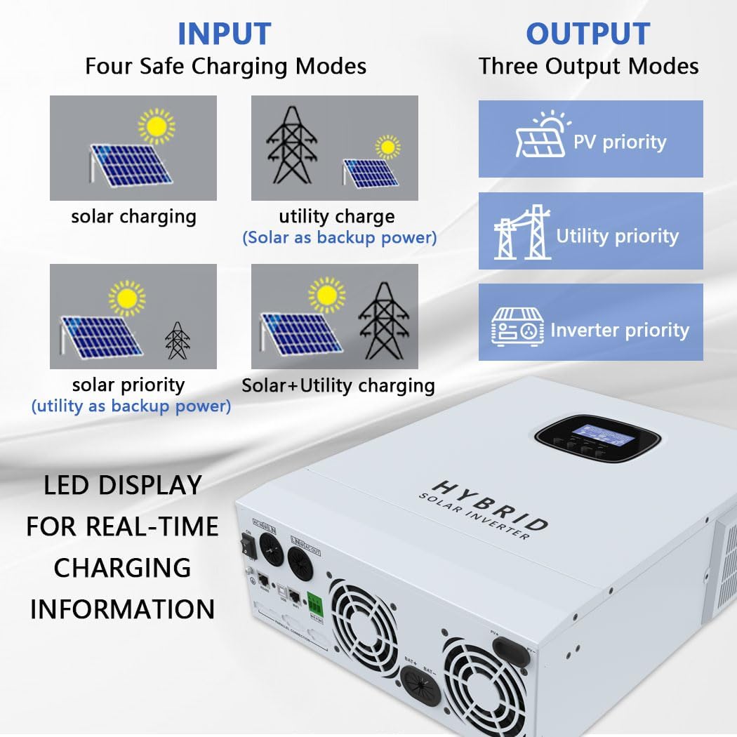 Y&H 5000W Hybrid Solar Inverter AC 120V to DC 48V, UL1741, Battery-Free Operation Supported, with 80A MPPT Charging 6000W PV Input, 11kW Peak, Lithium/Lead-Acid Compatible, for Home, RV, Off-Grid Use