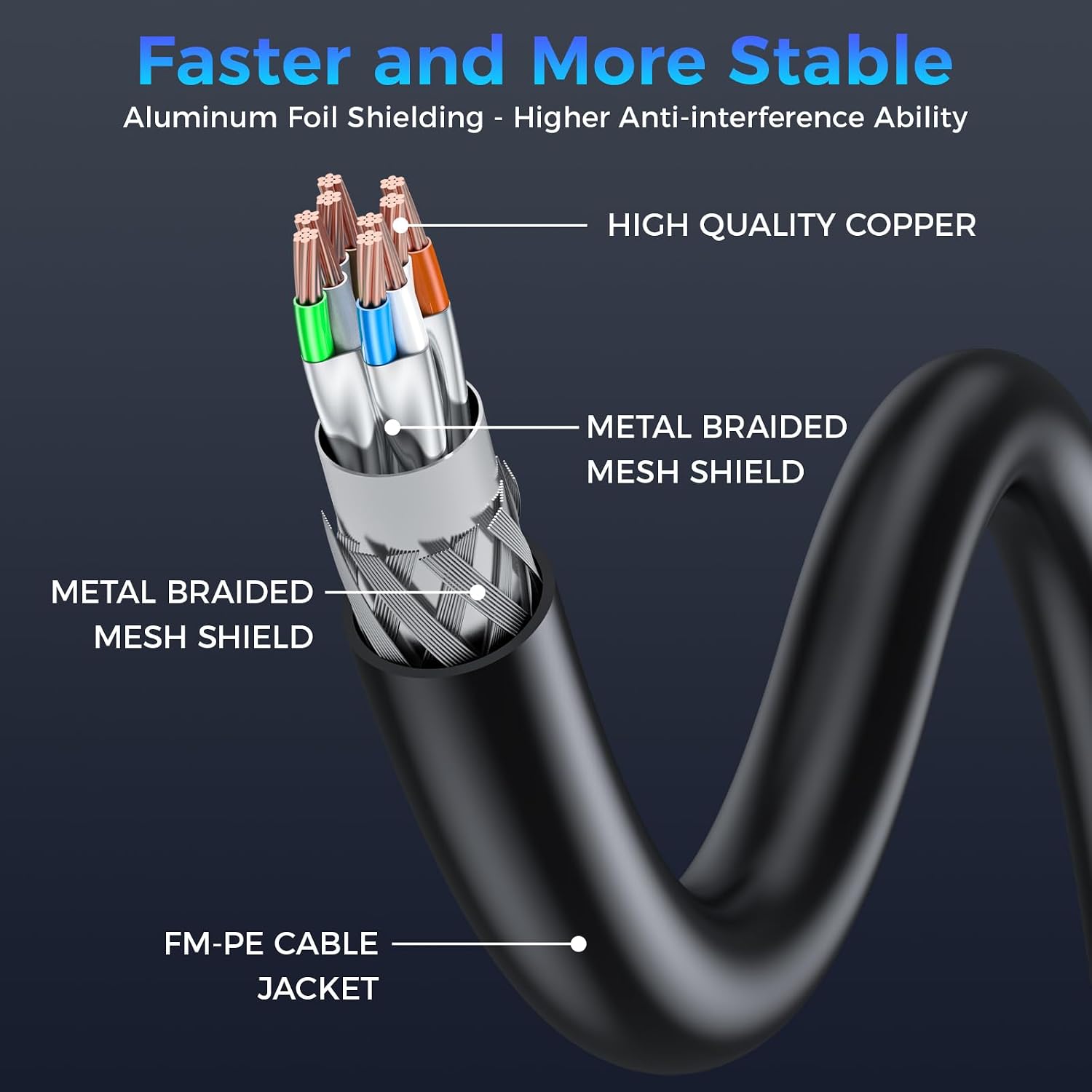 Cat 8 Bulk Ethernet Cable, 1500FT High Speed Heavy Duty 26AWG Cat8 LAN Network Cable 40Gbps, 2000Mhz with Easy Pull Box, Outdoor&Indoor Internet Cable Compatible for Router Gaming Modem Xbox