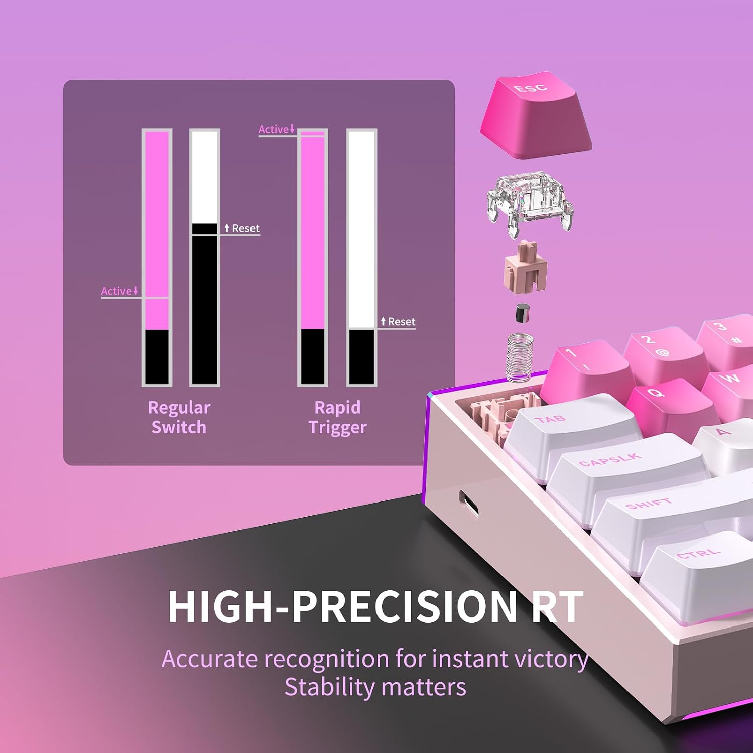 Hexgears MAG68-65% Mechanical Gaming Keyboard Wired, Magnetic Switch Hot-Swappable, Adjustable Rapid Trigger Mode, 8000Hz Polling Rate, All-Aluminum Case, 16.8M RGB Backlit&Strip - Late Sakura