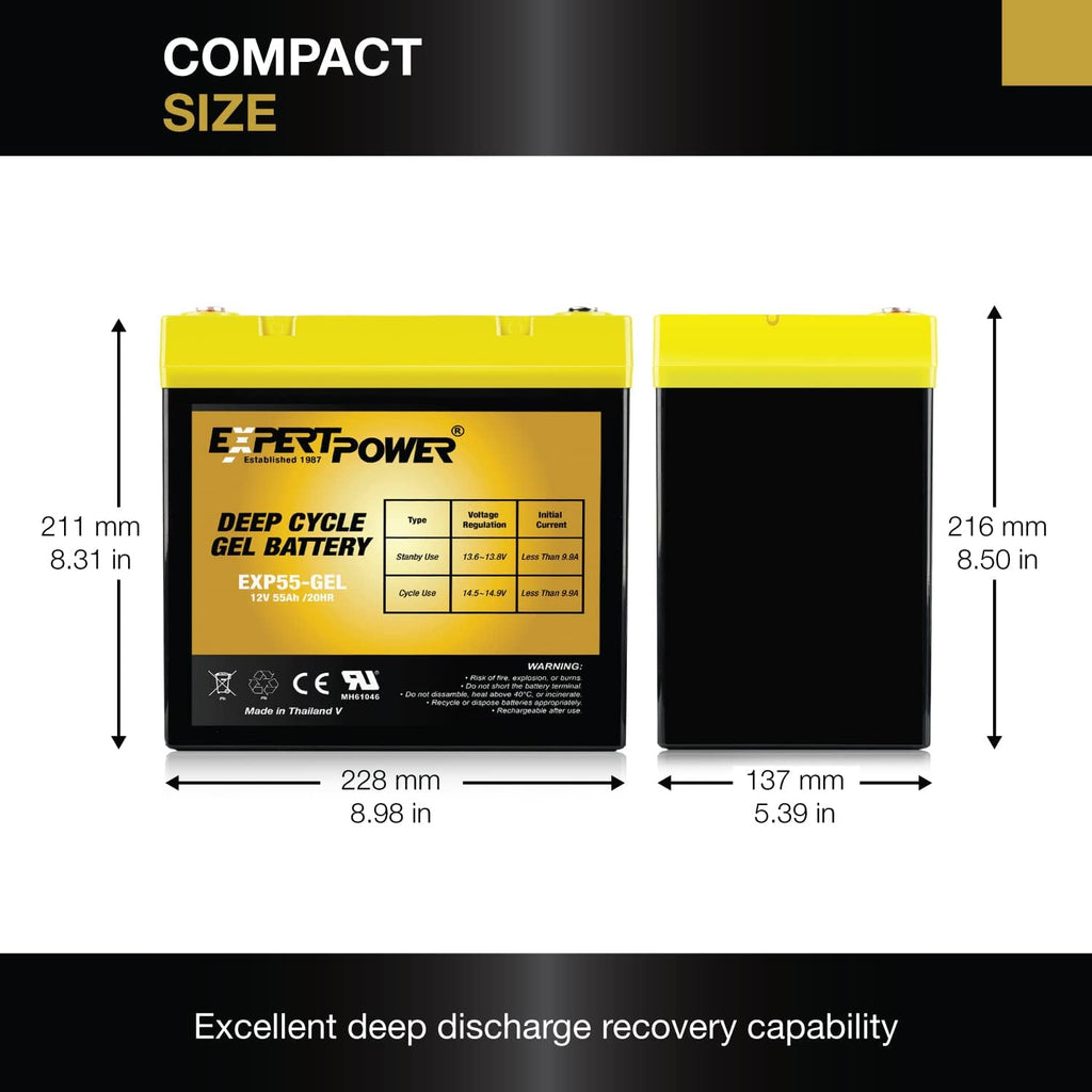 ExpertPower 200W 12V Solar Power Kit | 200-watt Mono Rigid Panel + 12V 55Ah Gel Battery + 20A Solar Charge Controller, for RV, Cabin, Off-Grid DIY, Solar Projects and More