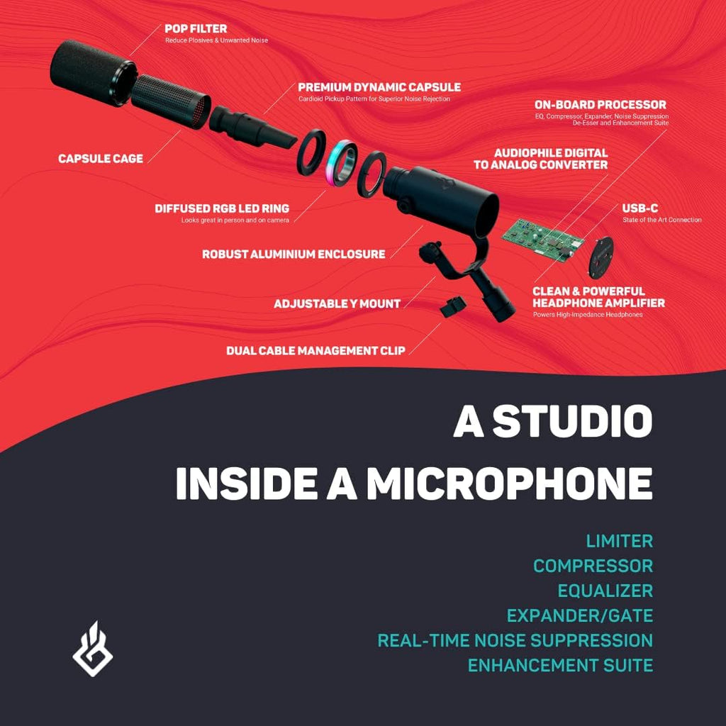 BEACN Dark Dynamic USB Microphone for PC & Gaming – Broadcast-Grade Streaming, Podcast & YouTube Mic with RGB Lighting, Noise Rejection & Headphone Monitoring – USB C Mic for Twitch & Recording