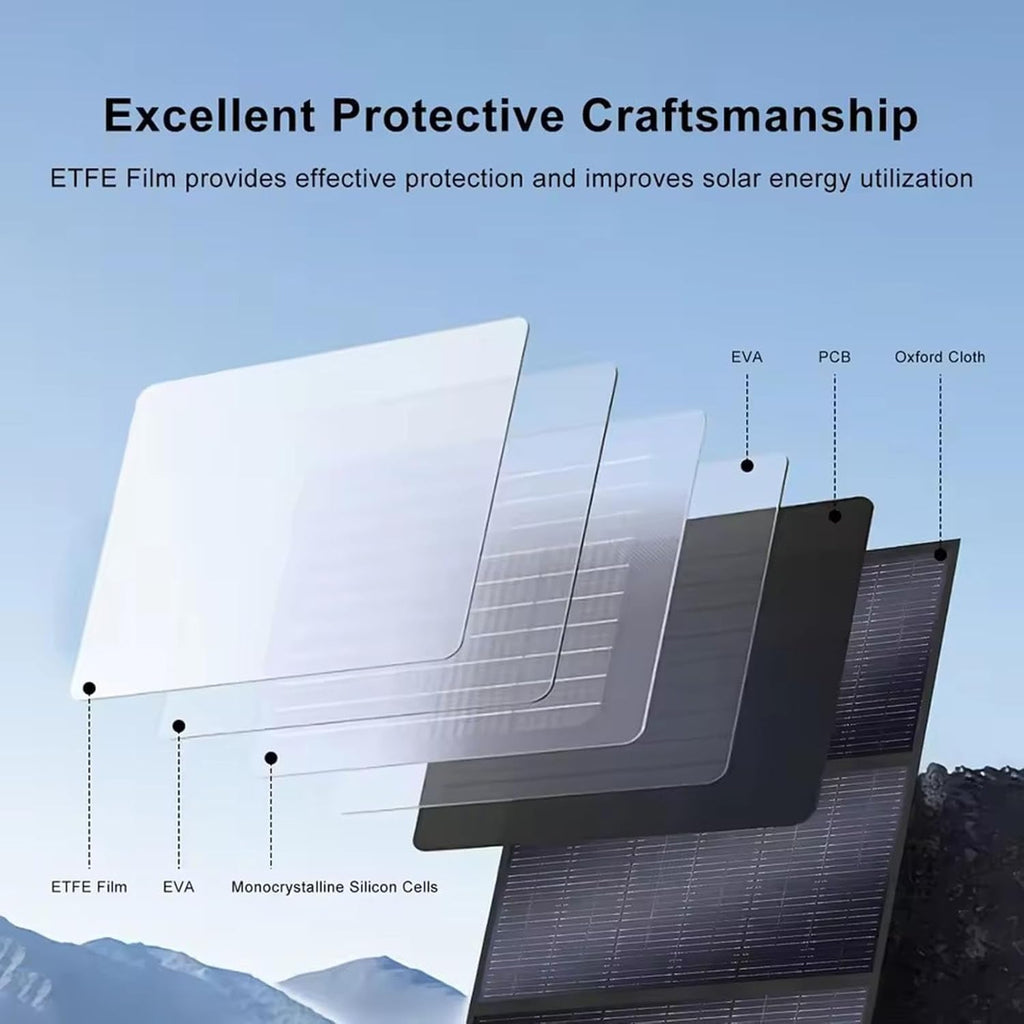 1000W Portable Solar Panel, 72V Foldable Solar Panel 25.8% High Efficiency IP68 Waterproof with 10ft 4-in-1 Cable and 10×DC Adapter for Power Station Camping RV