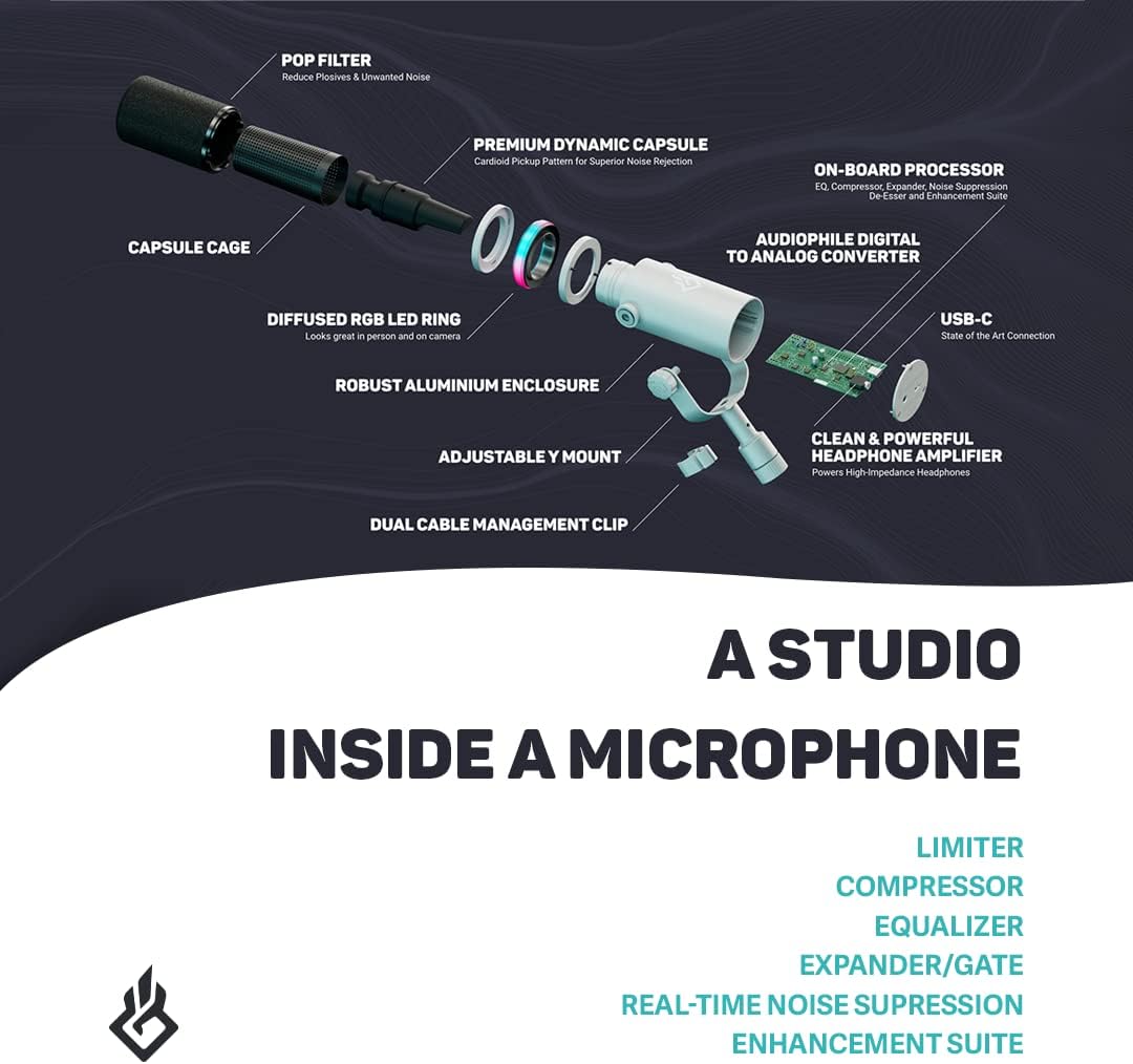BEACN Light Dynamic USB Microphone for PC & Gaming – Broadcast-Grade Streaming, Podcast & YouTube Mic with RGB Lighting, Noise Rejection & Headphone Monitoring – USB C Mic for Twitch & Recording