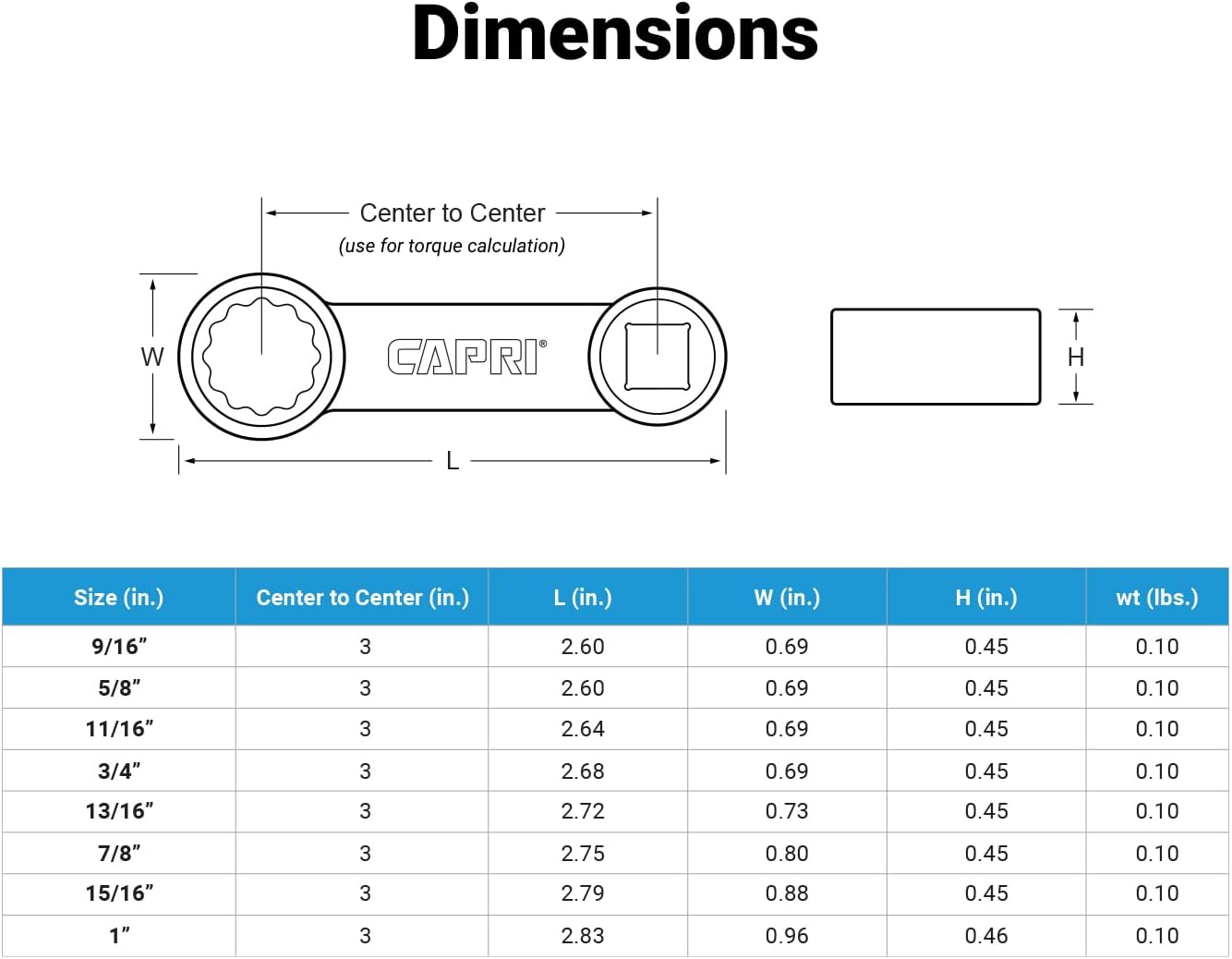 Capri Tools 1/2 in. Drive Torque Adapter Set, 12-Point Box End, 9/16 to 1 in., SAE, 8-Piece with Mechanic's Tray