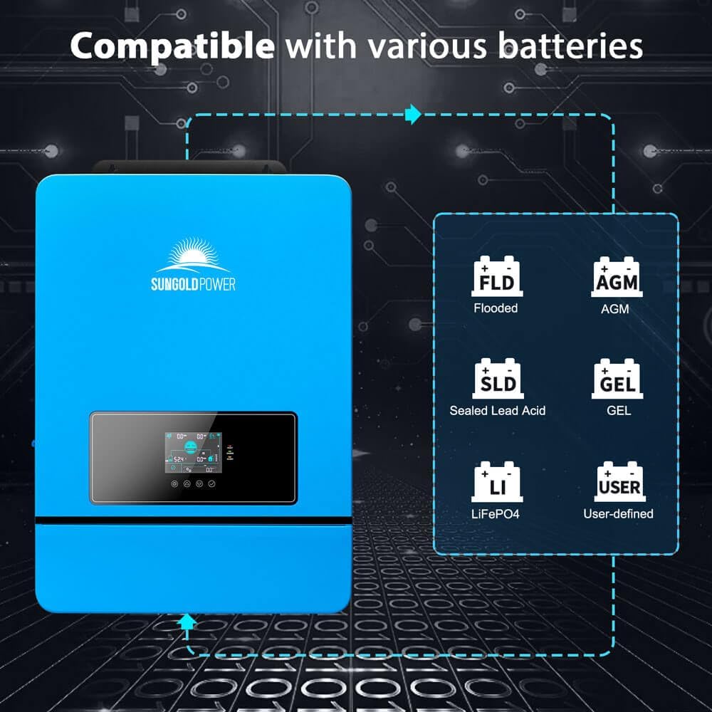 SUNGOLDPOWER 10000W 48V Solar Inverter, Split Phase Built-in 2 MPPTs, Max 200A Battery Charging, AC Input/Output 120V/240V(settable),Pure Sine Wave Inverter(WiFi and BMS COMM) UL1741 SPH10048P