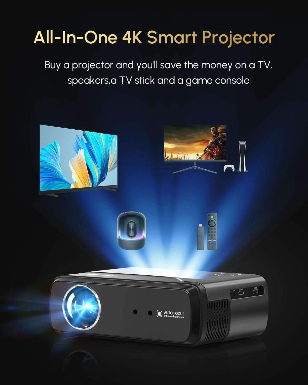 4K Decode Home Theater Projector HDMI 2.1, ARC, Google TV OS, Portable Smart Bedroom Movie Gaming Projector 4K HDR, with WiFi 6, Bluetooth, Dolby Audio, Voice Control, Apps, Auto Focus, ZOOM, 1400ANSI