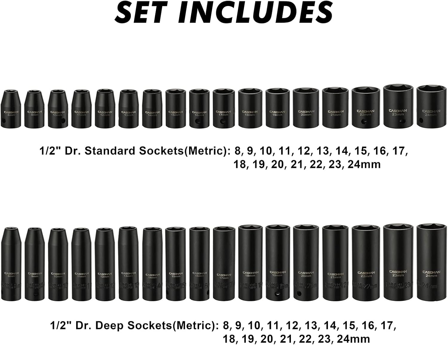 CASOMAN 1/2-inch 70 Pieces Impact Socket Master Set, SAE & Metric from 5/16'-1-1/4',8-24mm, Shallow/Deep Socket with Ratched Hand, Extension Bar and Adapters