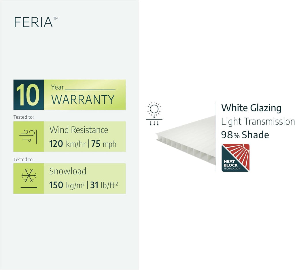 Palram - Canopia Feria Patio Cover 10' x 18' White/White Outdoor Canopy Awning, Waterproof, Shade, Outside Shelter For Backyard, Gutters, with 100% UV Protection