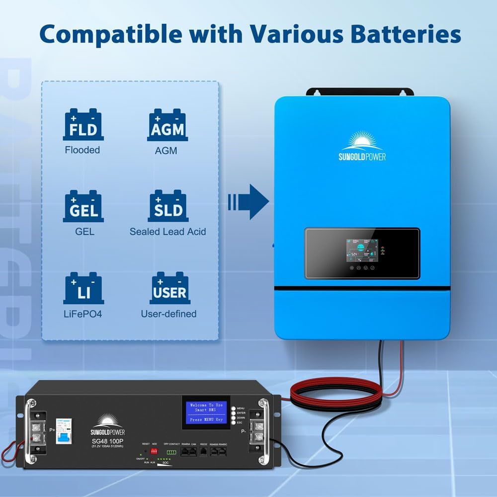 SUNGOLDPOWER 8000W 48V Solar Inverter, Built-in 2 MPPTs, Max 200A Battery Charging,Split Phase AC Input/Output 120V/240V(settable),Pure Sine Wave Inverter UL1741 SPH8048P(WiFi and BMS COMM)