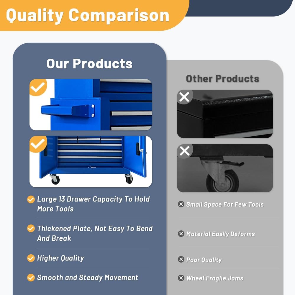 13-Drawer Tool Chest with Double Door Handle,2 in 1 Detachable Rolling Tool Chests with Wheels and Drawers,Large Tool Box with Lock,Mobile Steel Tool Cabinet Storage (Blue)