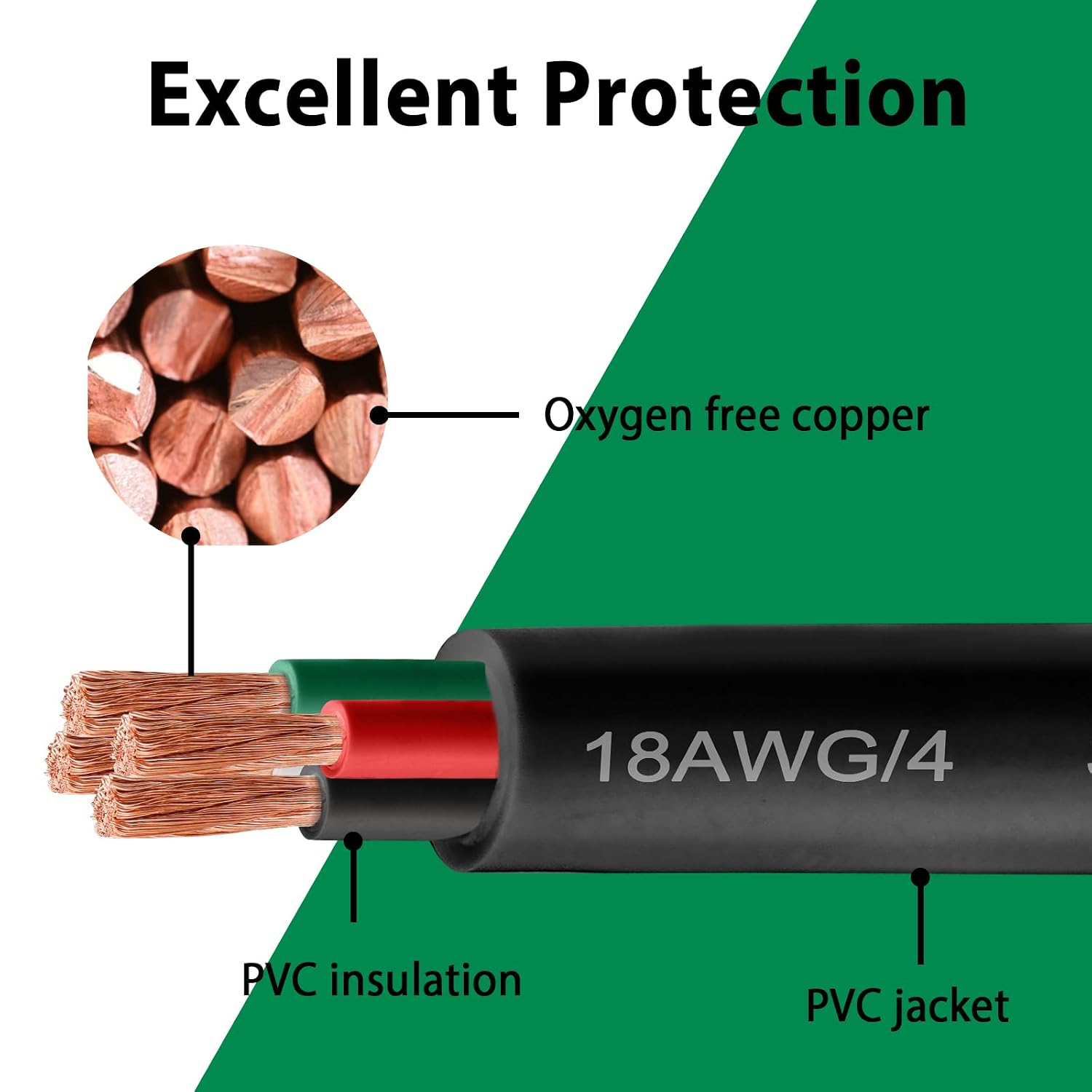 12/4 SJOOW Wire 150FT, 12 AWG 300V SJOOW Bulk Cable, 12 Gauge 4 Conductor Portable Cable for Welder,Generator,Portable Light,Circuits,EV Car Charger,Motor Lead