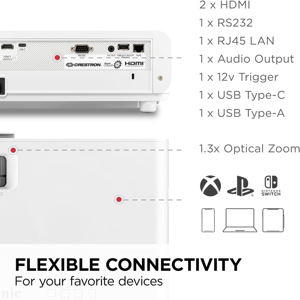 ViewSonic PX700HDH 3700 Lumens 1080p Projector, High Brightness and Supercolor Technology for Smooth Home Entertainment, 1.1x Optical Zoom, and Vertical Keystone for Flexible Setup, and Dual HDMI
