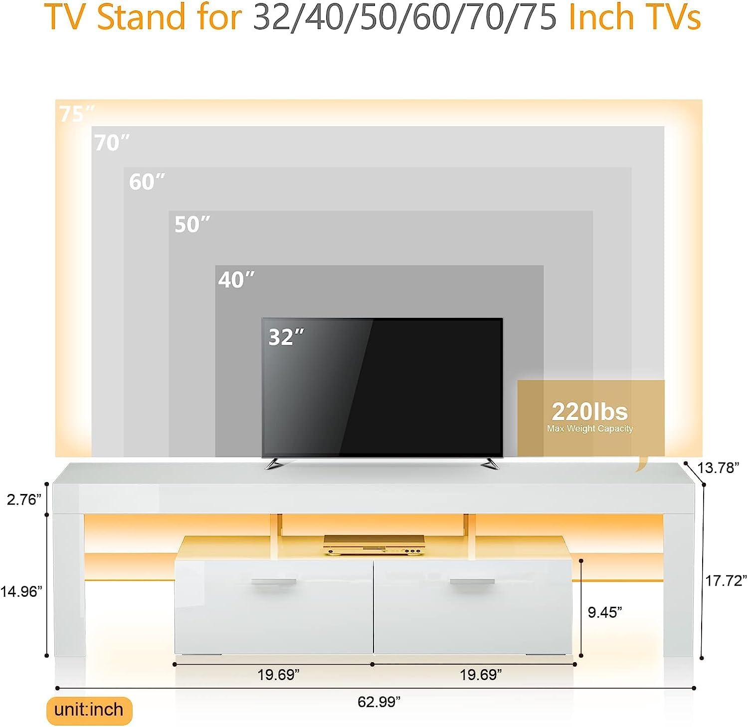 HOUAGI LED TV Stand for 32-65 Inch TV,Modern High Gloss Entertainment Center w/2 Storage Drawers and Color Changing Lights Video Gaming,Movies,Home Decor, White