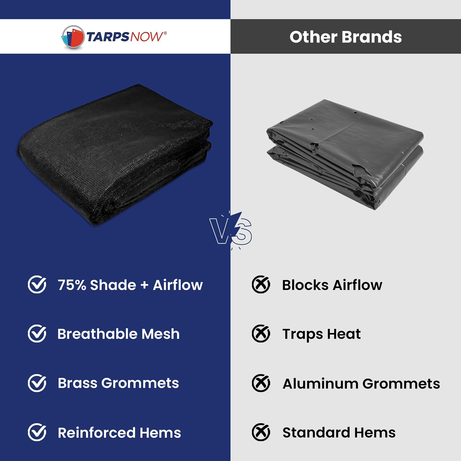 Tarps Now 6' x 12' Heavy Duty Mesh Tarp with 75% Shade and Brass Grommets - Multipurpose Protective Cover Tarpaulin with Air Flow for Tie Downs, Shade, Fences, Canopies, Dump Trucks - Black