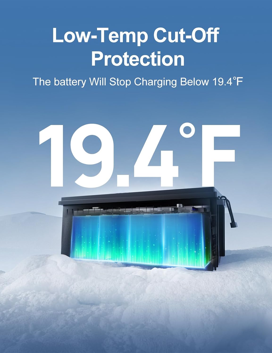 ECO-WORTHY 3584Wh 12V 280Ah LiFePO4 RV Battery w/Bluetooth & Low Temp Cutoff - Built-in 200A BMS - Deep Cycle for Camper, Trailer, Off-Grid, Solar System