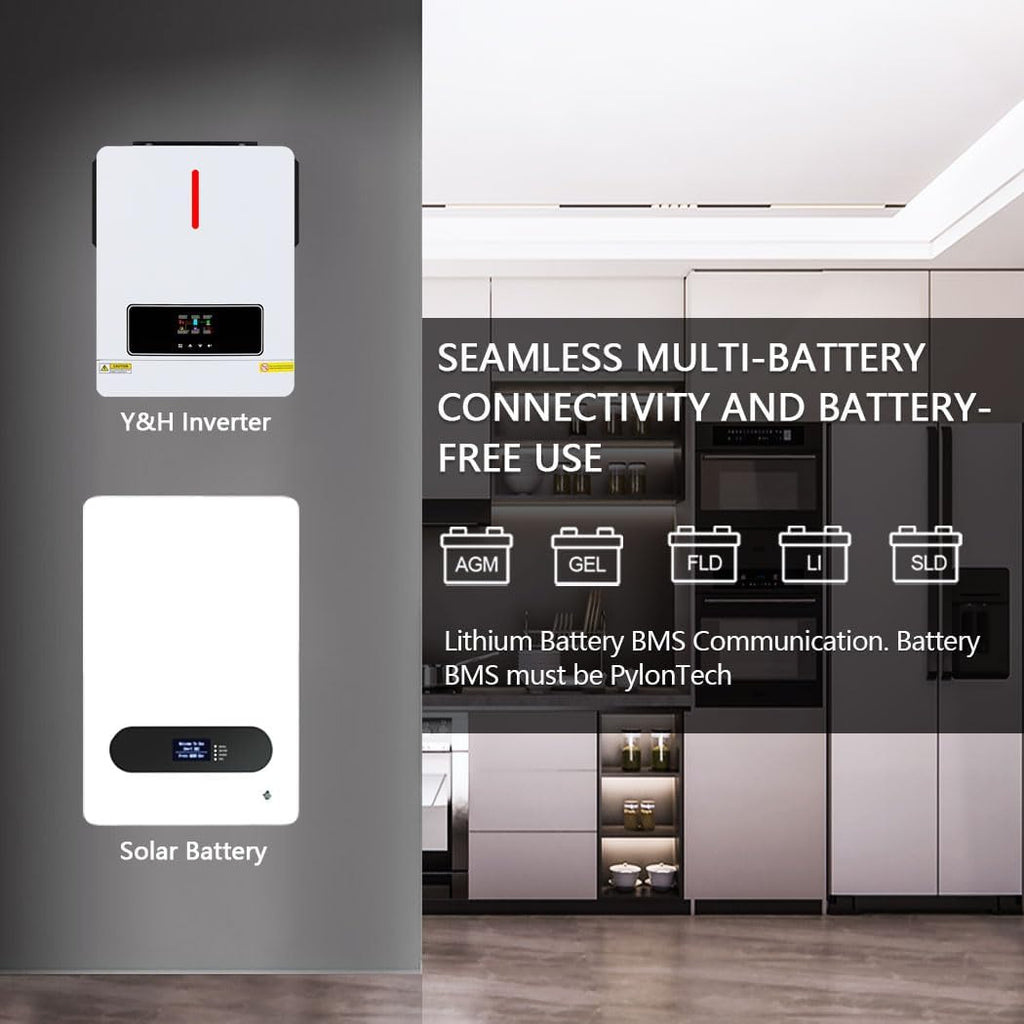 Y&H 3600W Hybrid Solar Inverter DC 24V to AC 110/120V Pure Sine Wave, w/ 120A MPPT Controller, Dual AC Output, Max 4200W PV Input, Lead-Acid/Lithium/Battery-Free Use, for Home Backup, RV, Off-Grid