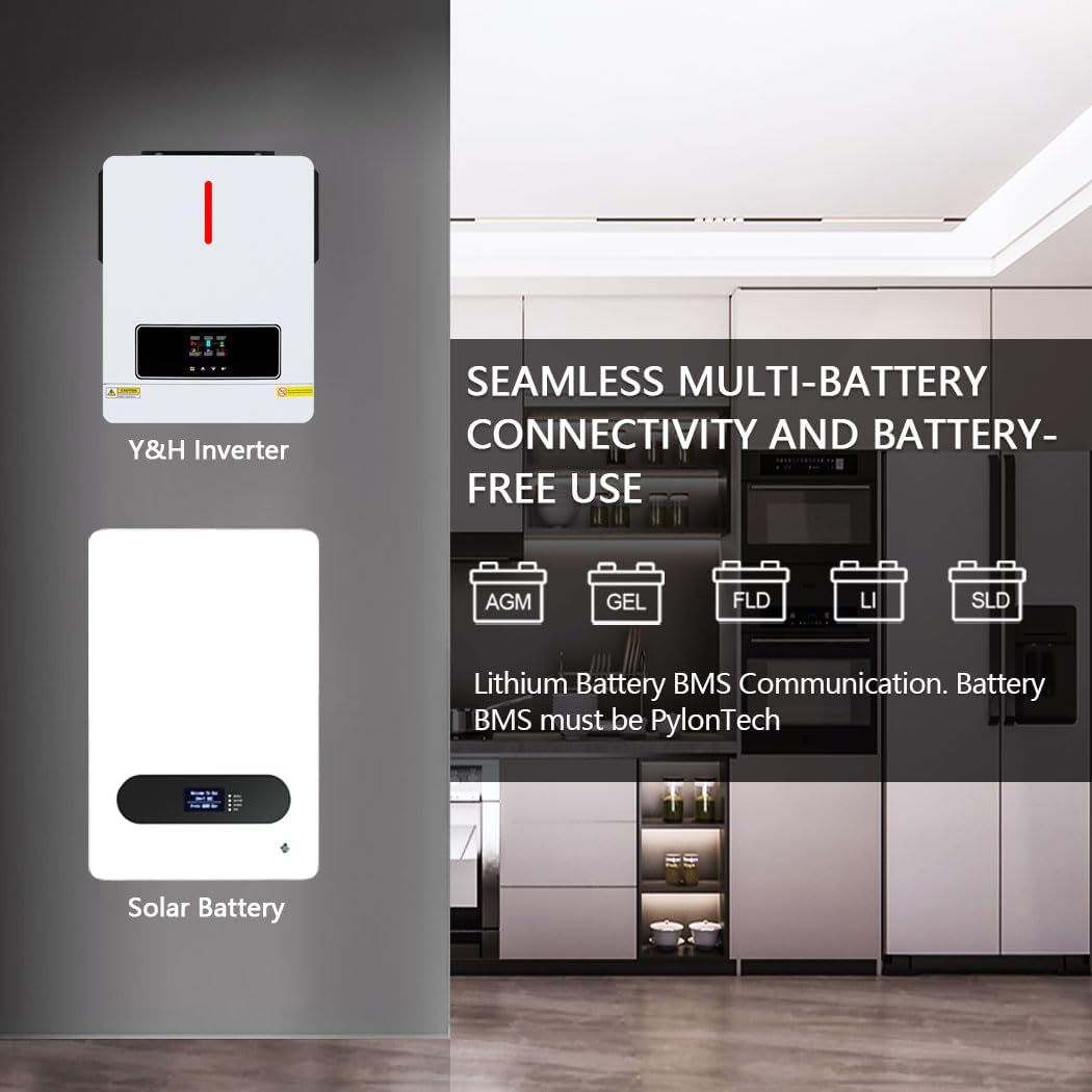Y&H 3600W Hybrid Solar Inverter DC 24V to AC 110/120V Pure Sine Wave, w/ 120A MPPT Controller, Dual AC Output, Max 4200W PV Input, Lead-Acid/Lithium/Battery-Free Use, for Home Backup, RV, Off-Grid