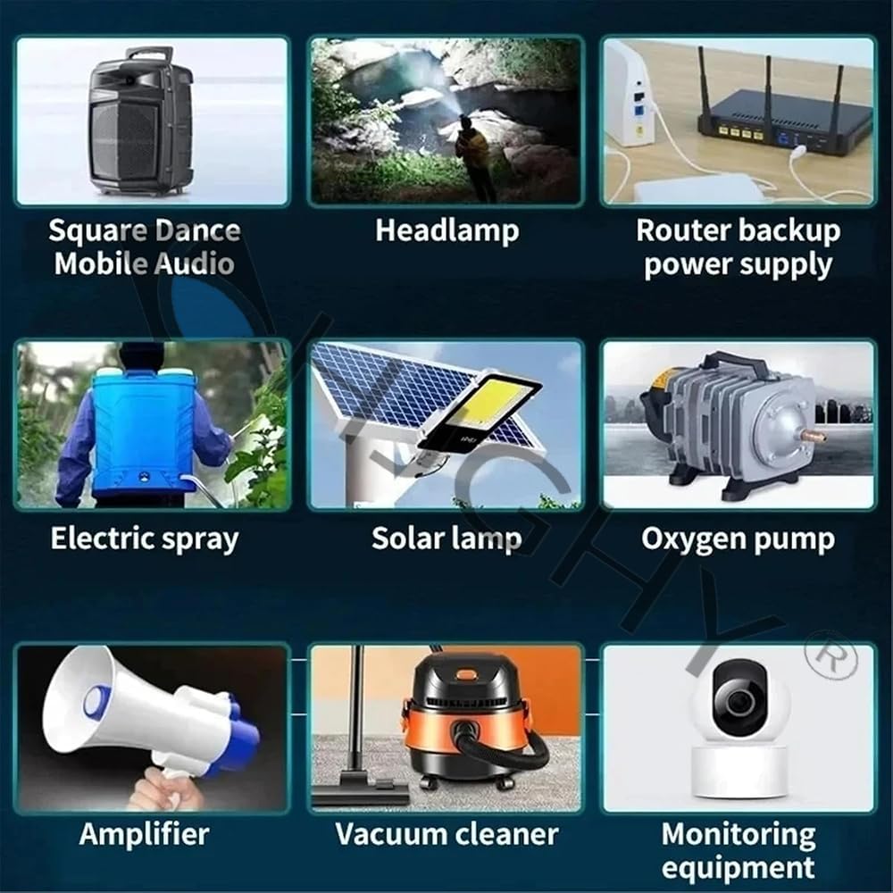 12V 20Ah 30Ah 40Ah Rechargeable Lithium Li-ion Battery 12 Volt Spare Battery for 12V Electric Device Backup Battery for Solar Generator Home Use Emergency