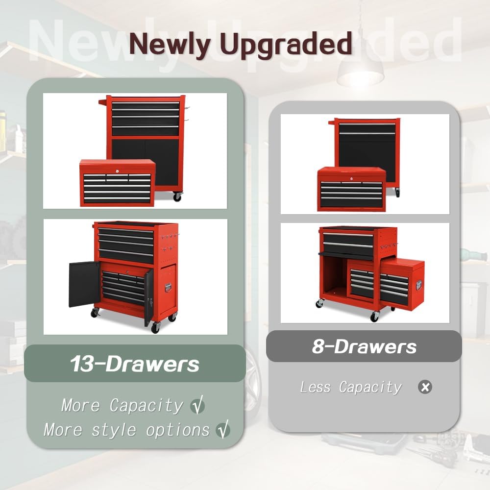 Tool Chest 13-Drawer with Double Door Handle,2 in 1 Detachable Rolling Tool Chests with Wheels and Drawers,Large Tool Box with Lock (Red＆Black)