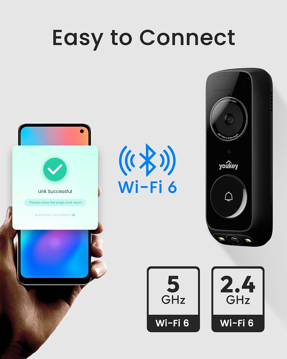 youkey Dual Camera Wireless Video Doorbell — Head-to-Toe View, 2K FHD Battery Doorbell with Local Storage No Monthly Fee, Package Detection, 5Ghz WiFi, Works with Alexa & Google Assistant, DB312