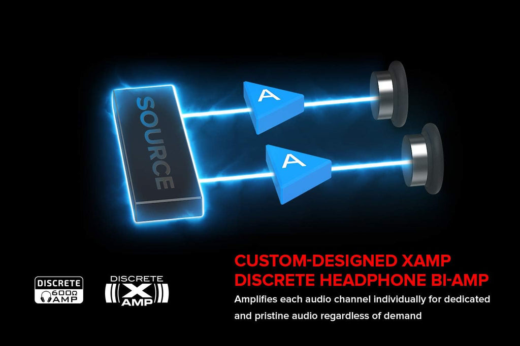Creative Sound BlasterX AE-5 Plus SABRE32-class Hi-res 32-bit/384 kHz PCIe Gaming Sound Card and DAC with Dolby Digital and DTS, Xamp Discrete Headphone Bi-amp, Up to 122dB SNR, RGB Lighting System