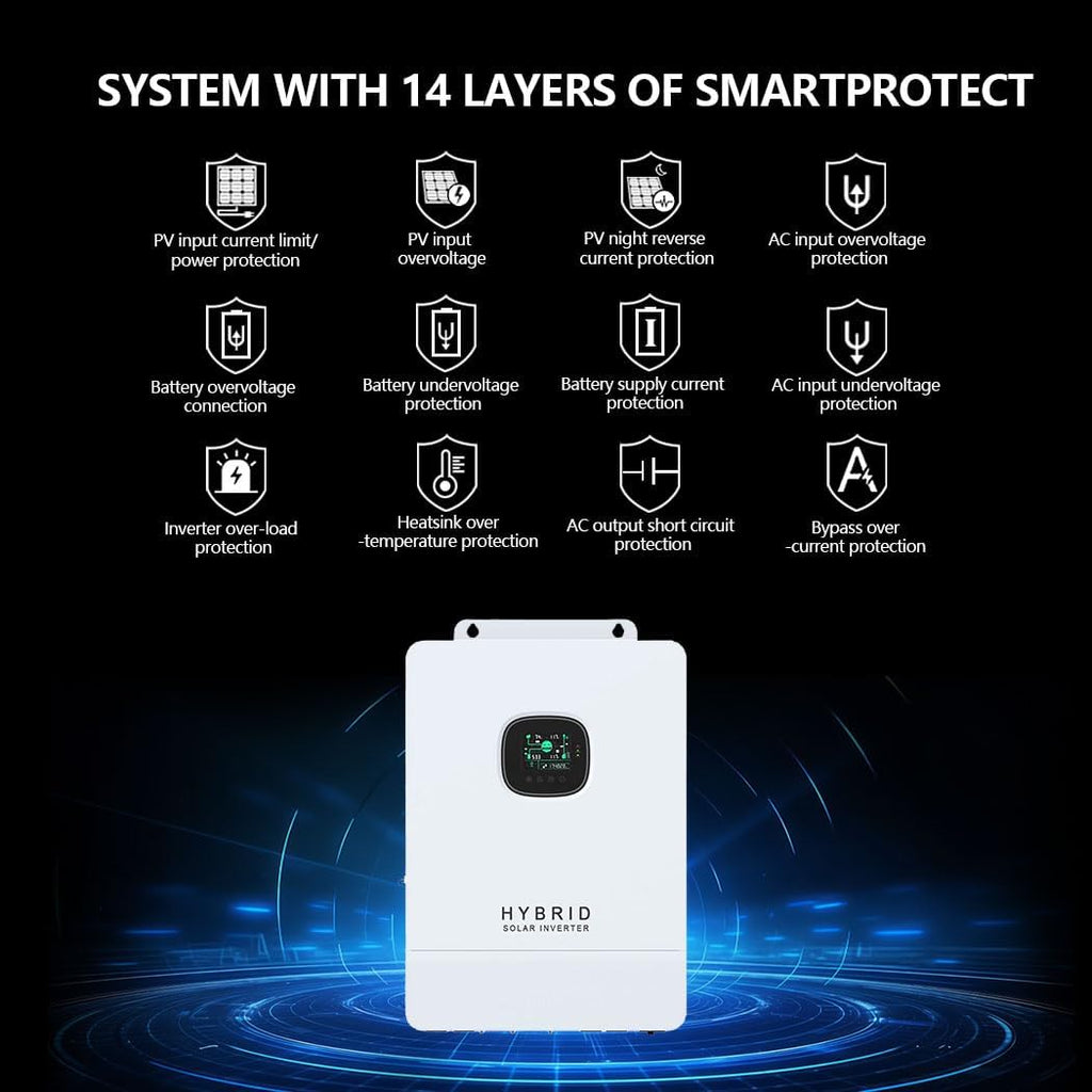 Y&H 10KW 48V Solar Inverter UL1741, 120V/240V Single/Split-Phase, with 200A MPPT Charging 11KW PV, Battery-Free & Hybrid UPS, Pure Sine 20KW Peak, Parallel Capable, CAN-BMS-Wi-Fi, Off-Grid Home RV ESS