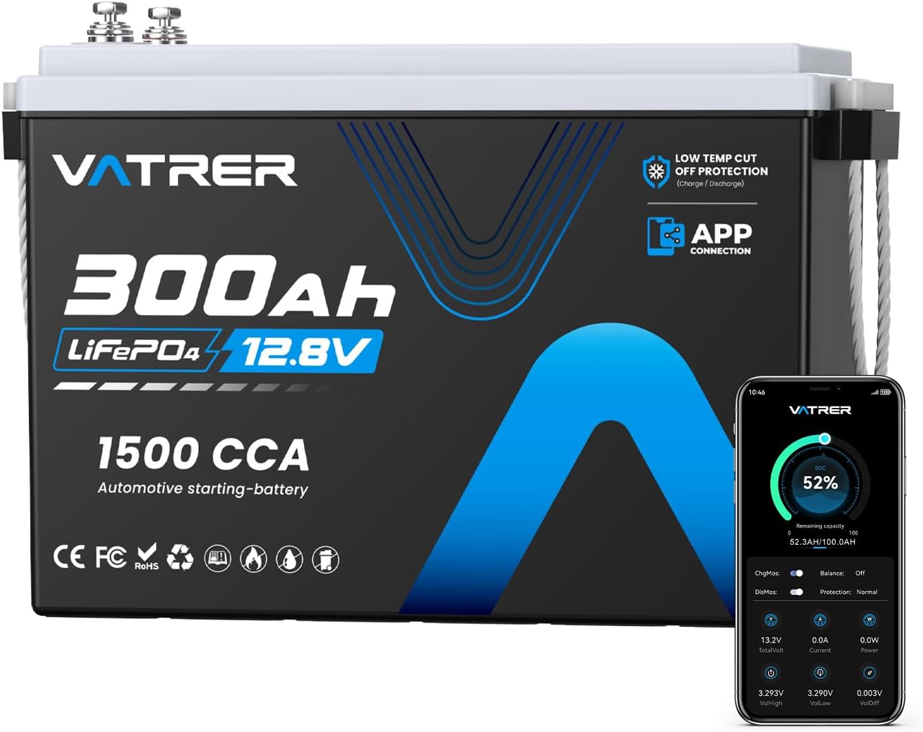 12V 300AH Low Temp Cutoff LiFePO4 Battery, Built in 200A BMS, Max 2560W Power Output, 5000+ Cycles Rechargeable Lithium Deep Cycle Battery, Perfect for RV/Camper, Backup Power, Solar and Off Grid
