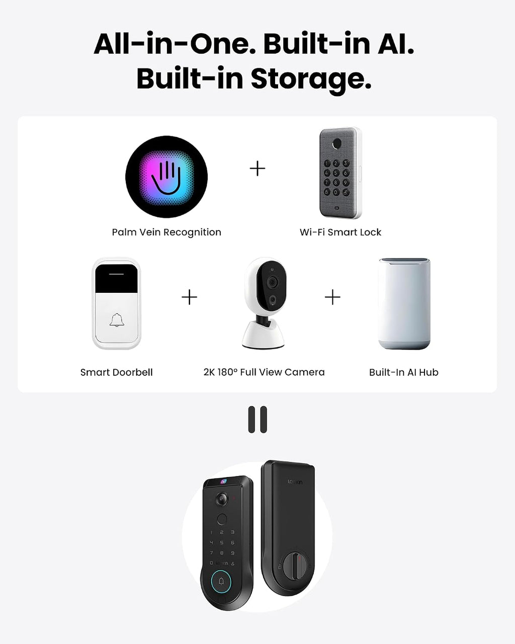 Lockin Veno Pro Smart Deadbolt Lock with 2K 180° Security Camera & Video Doorbell, AI Local Storage, Palm Vein & Fingerprint Keyless Entry, Front Door Smart Lock with Built-in Wi-Fi, App Control