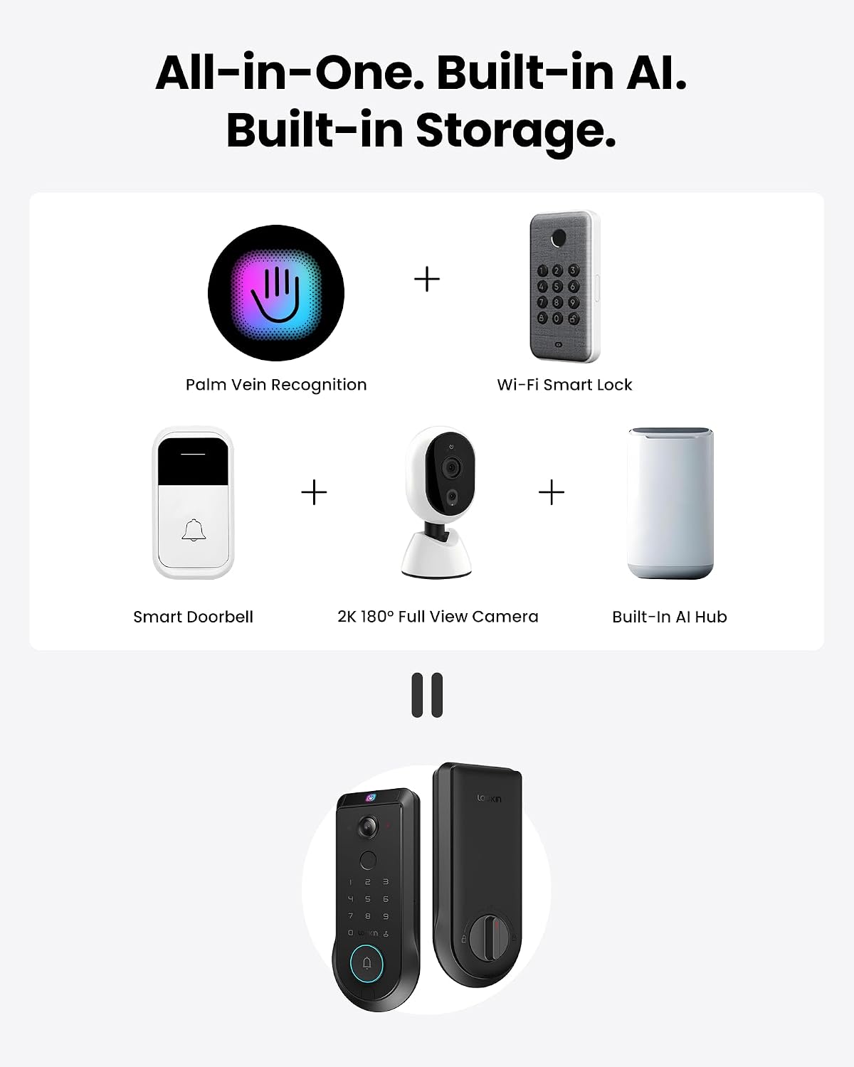 Lockin Veno Pro Smart Deadbolt Lock with 2K 180° Security Camera & Video Doorbell, AI Local Storage, Palm Vein & Fingerprint Keyless Entry, Front Door Smart Lock with Built-in Wi-Fi, App Control