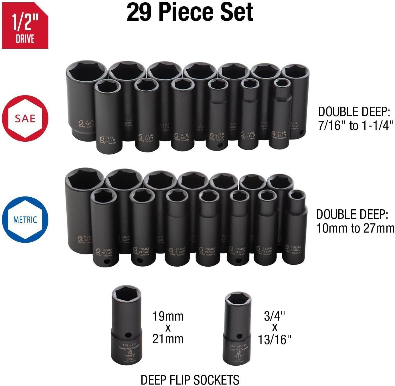 SUNEX TOOLS 5153DD, 1/2 Inch Drive Master Impact Socket Set, Double Deep, 29-Piece, SAE/Metric, 7/16'-1-1/4', 10mm-27mm, Cr-Mo Steel, Radius Corner Design, Dual Size Markings, Heavy Duty Storage Case